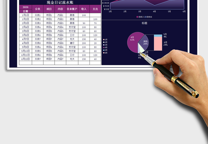2025年收支日记流水账-图表分析免费下载