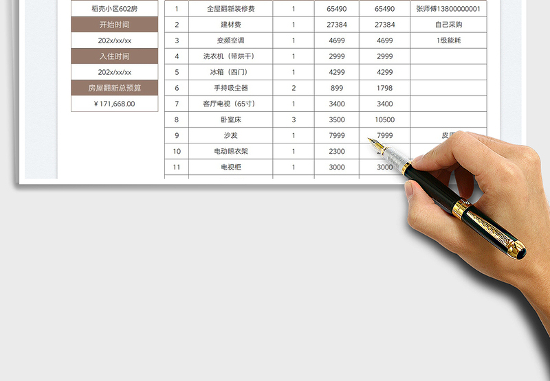 2025房屋翻新预算表免费下载
