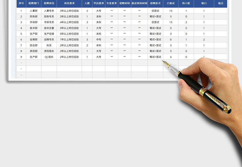 2025招聘计划进度表免费下载