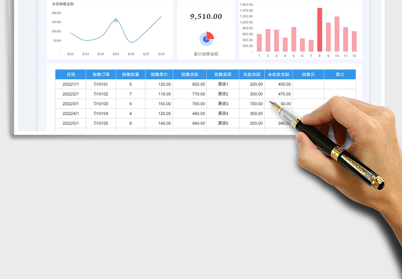 2025简约销售报表-销售明细表