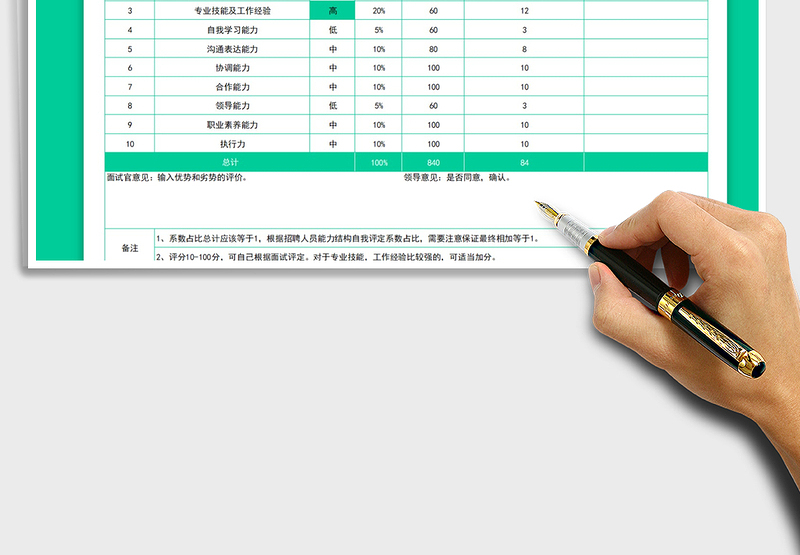 2025年面试评估测评表