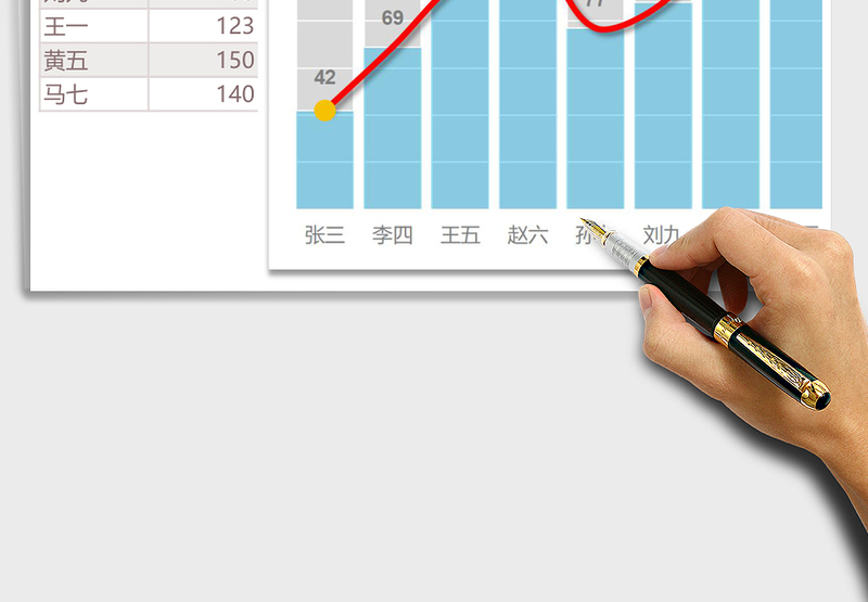 漂亮折线柱形图Excel图表