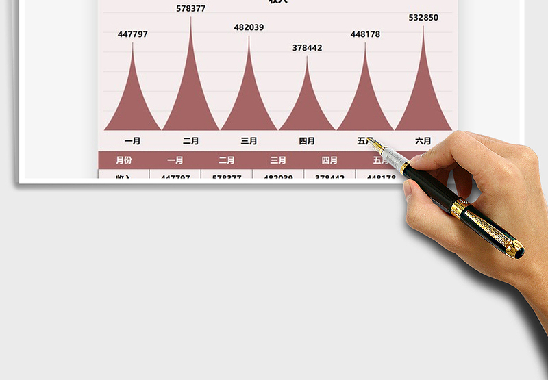 2025年公司上半年收入图表