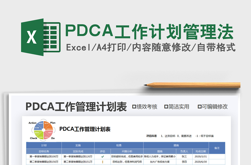 2025PDCA工作计划管理法免费下载