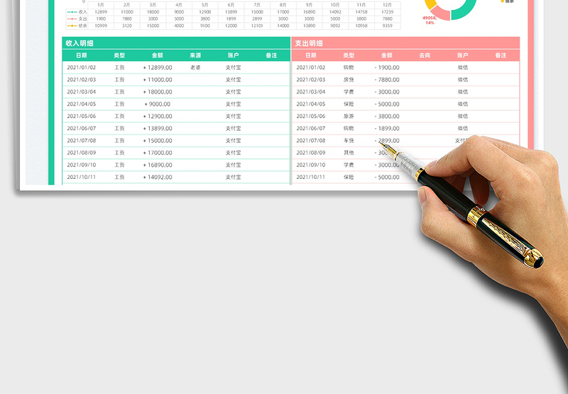 2025财务收支记账表免费下载