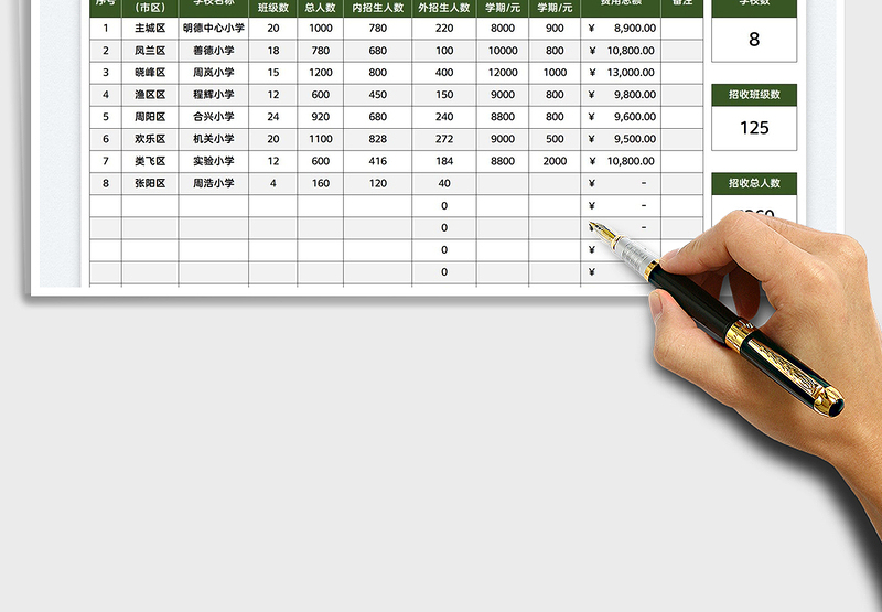 2025招生计划表免费下载