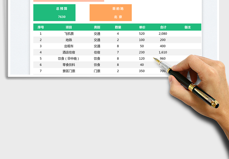 2025旅游费用预算表免费下载