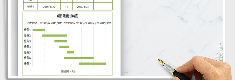 2025年项目进度甘特图免费下载
