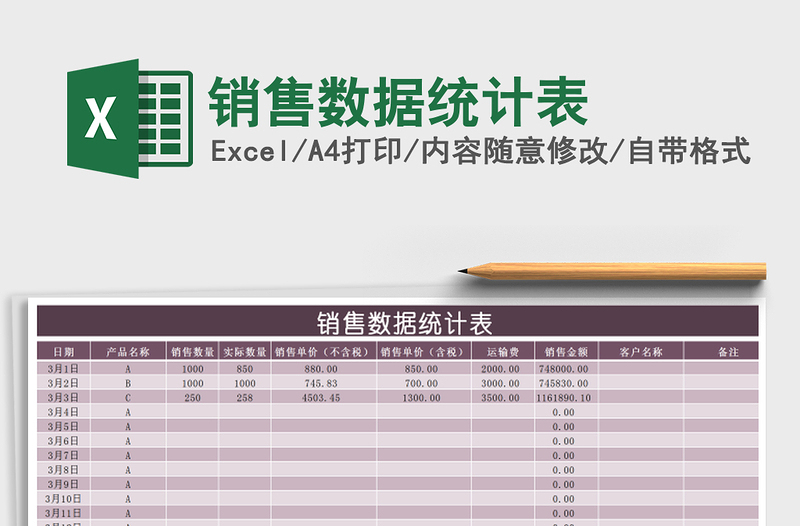 2025年销售数据统计表