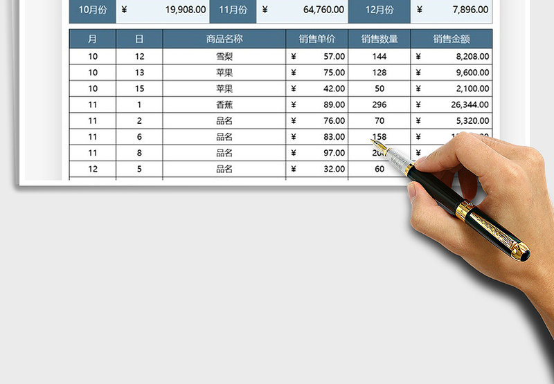 2025年销售报表商品明细收入表