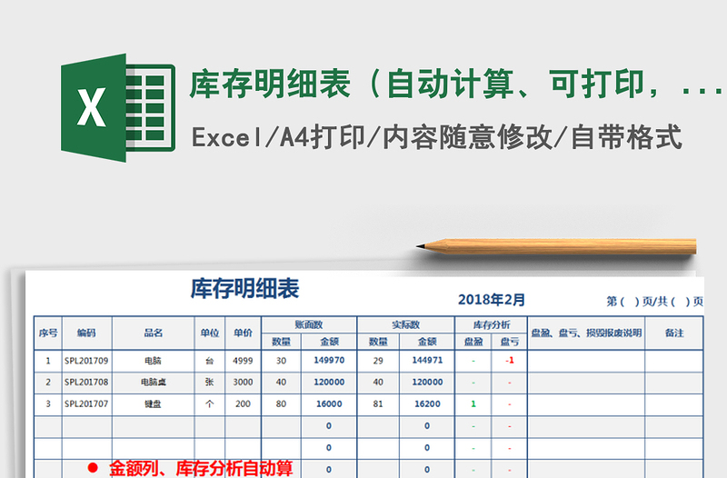 2025年库存明细表（自动计算、可打印，盘亏盘盈自动计算）