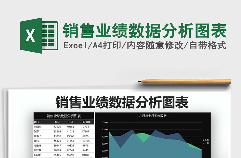 2025年销售业绩数据分析图表