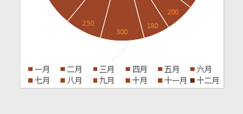 2025年突出重点饼图免费下载