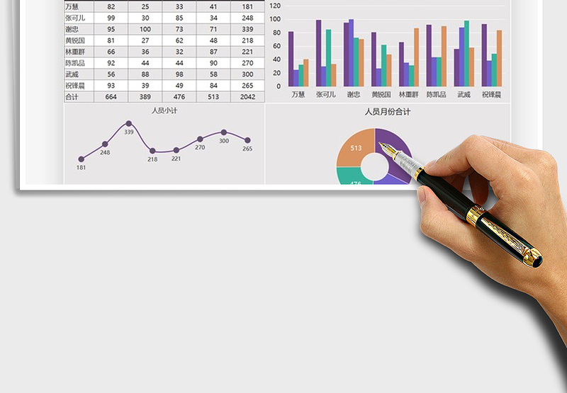 2025月份成交量数据图表免费下载