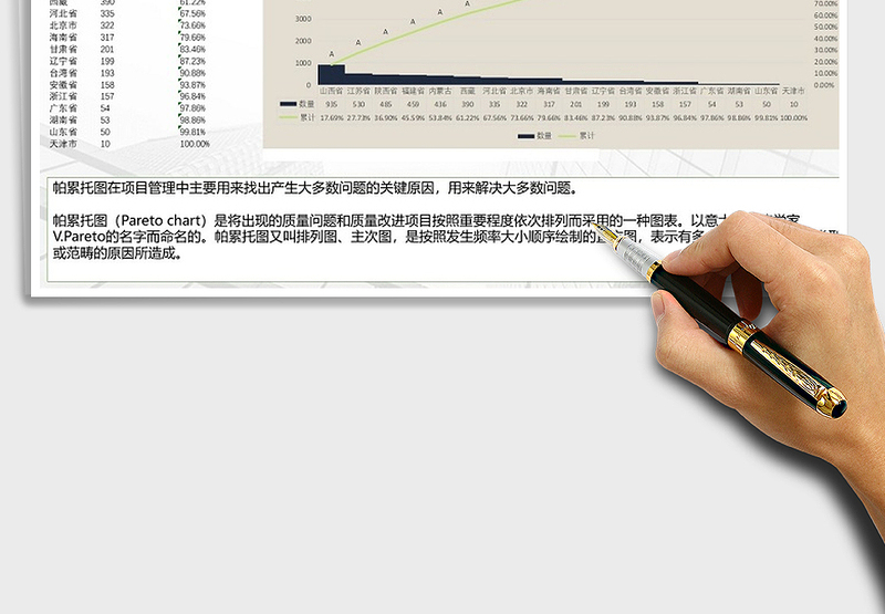 2025年浅绿色主次分析自动化图表