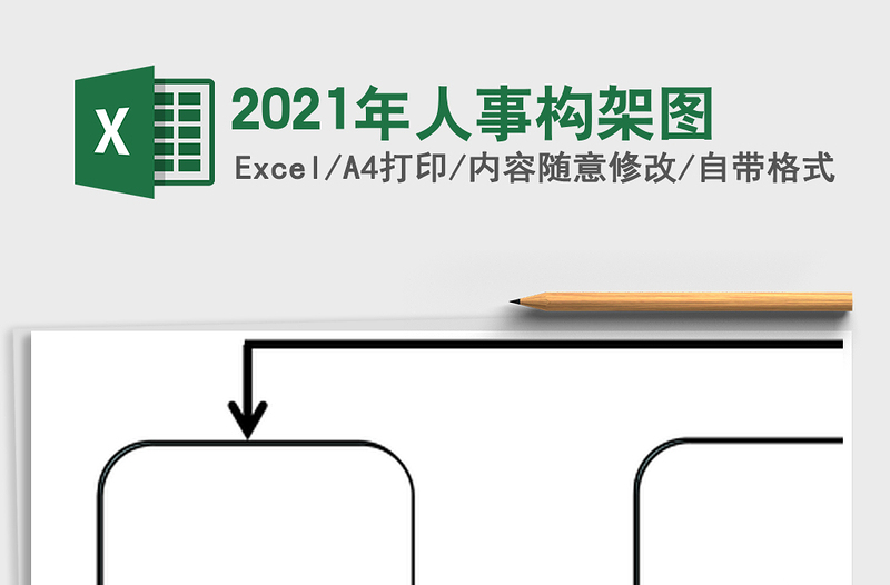 2025年人事构架图