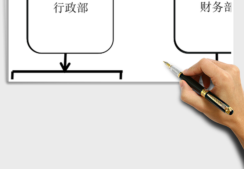 2025年人事构架图