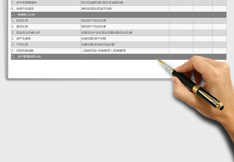 2025年财务分析指标免费下载