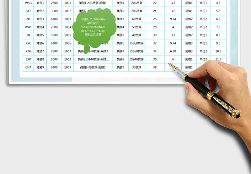 2025年库存管理-商品信息组合公式