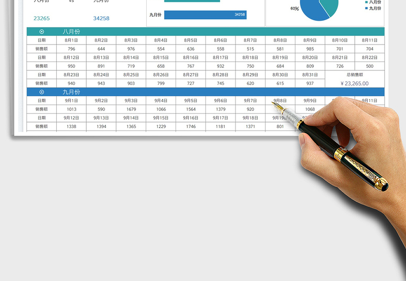 2025销售业绩月度对比表免费下载
