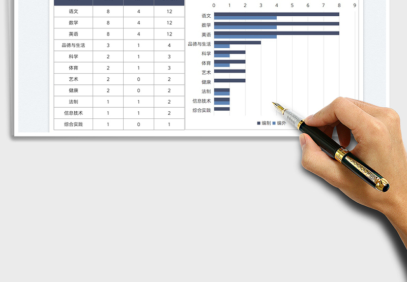 2025学校老师性质分析图表免费下载