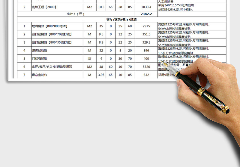 2025年装修预算表免费下载