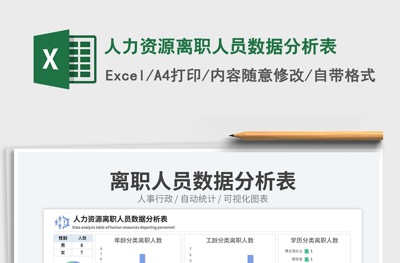 2025人力资源离职人员数据分析表免费下载