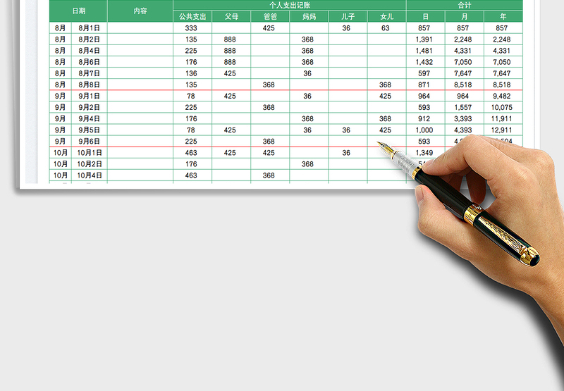 2025家庭支出记账管理