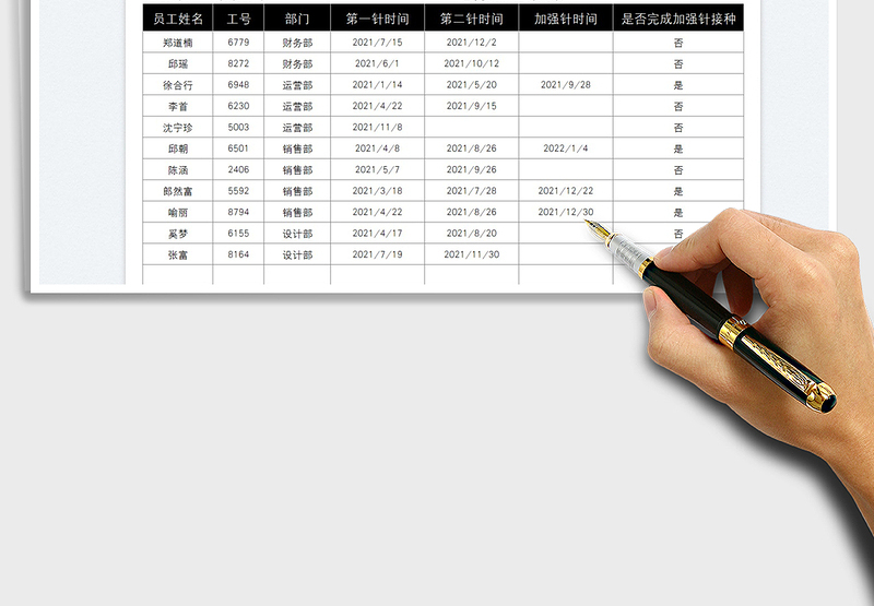 2025员工疫苗加强针接种统计表免费下载