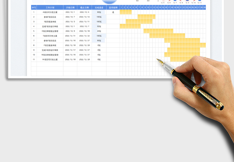 2025工作项目计划进度表-甘特图免费下载