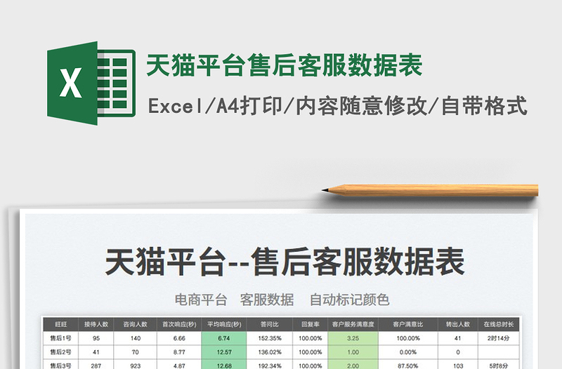 2025天猫平台售后客服数据表免费下载