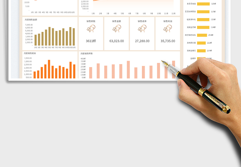 2025奶茶价格利润数据分析表免费下载