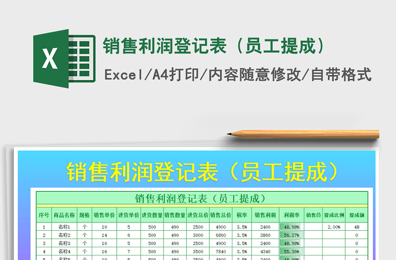 2025年销售利润登记表（员工提成）免费下载