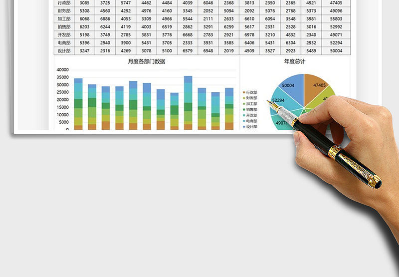 2025年企业年终各部门数据分析图