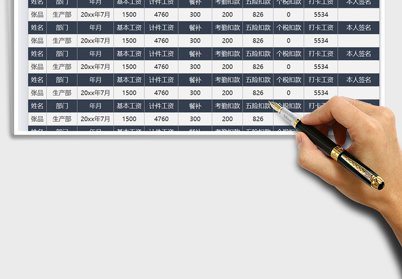 2025年工资条员工签名