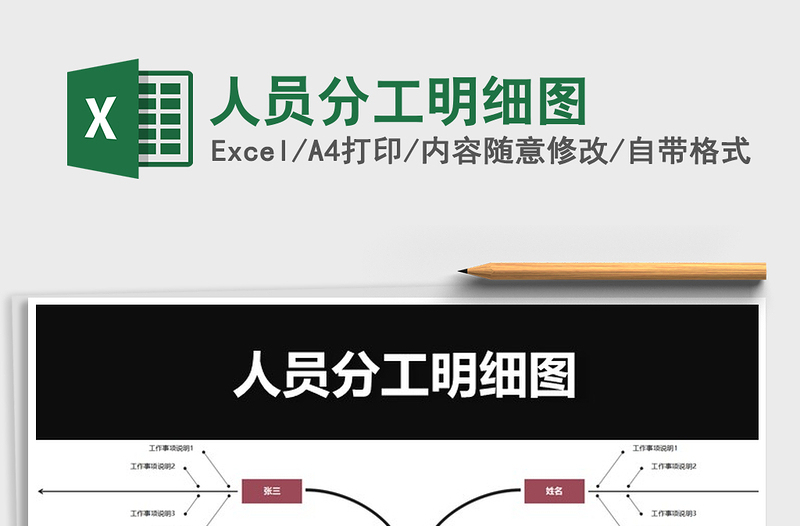 2025年人员分工明细图