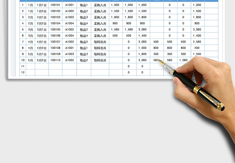 2025进销存明细管理表免费下载