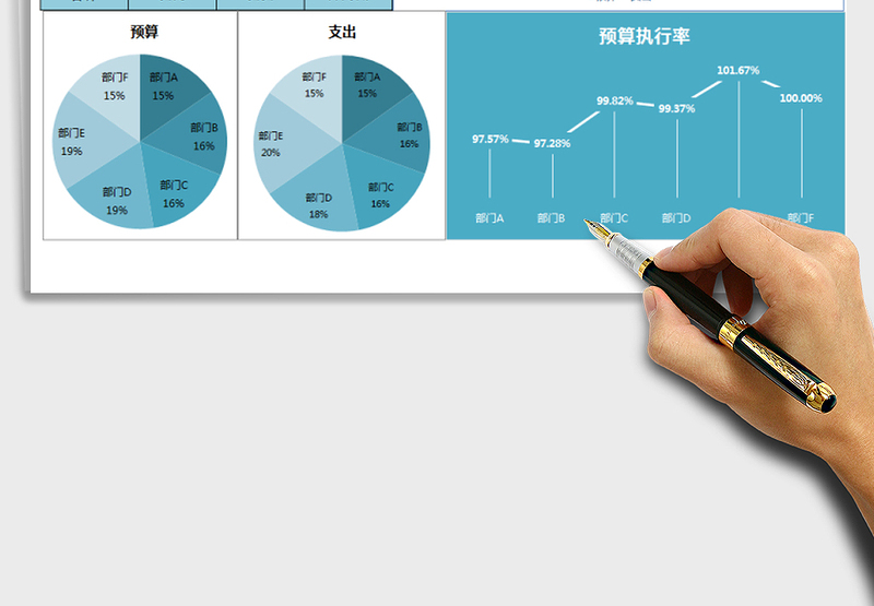 一季度预算支出统计-兰色