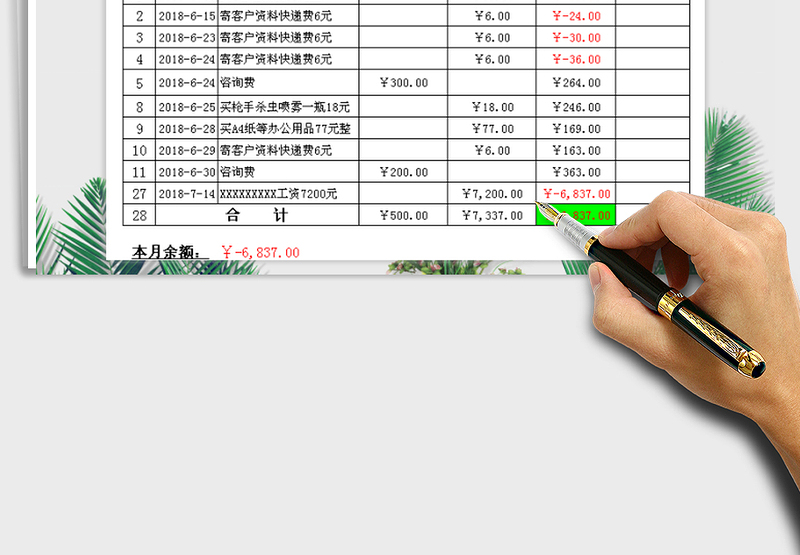 2025年收入支出月报表-自动计算余额
