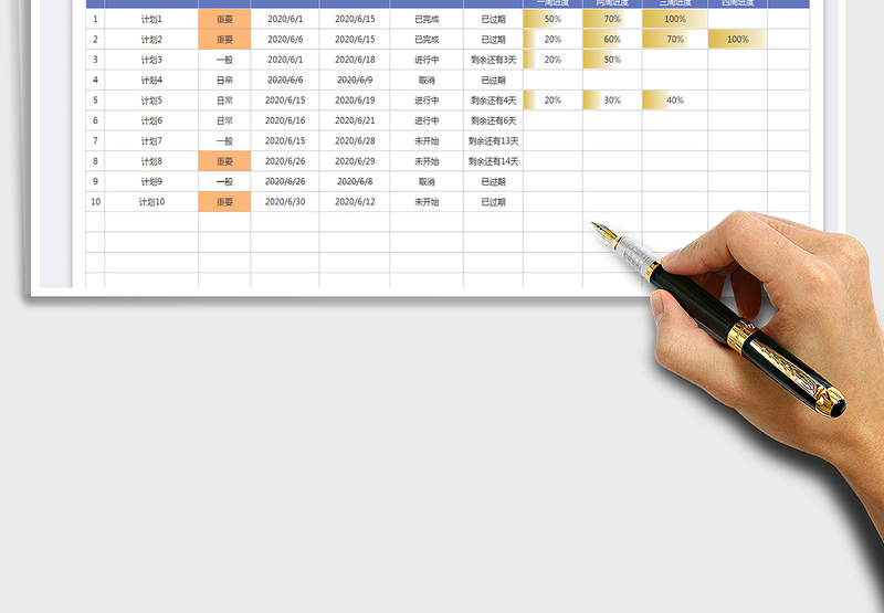 2025年工作计划表（到期提醒）
