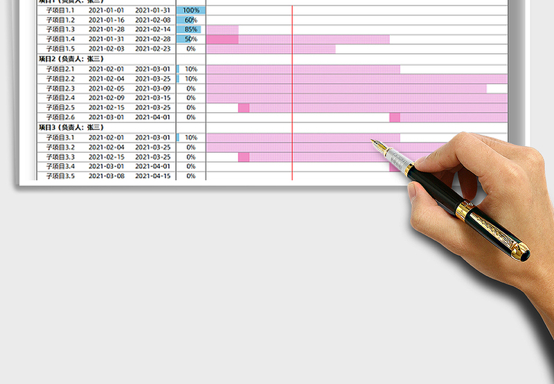 2025年全年项目进度条-甘特图