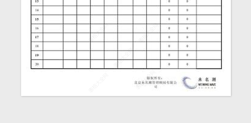 2025年各类物料年度采购计划清单免费下载
