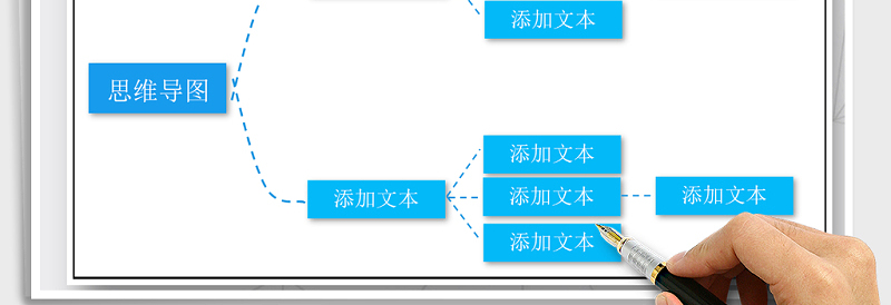 2025年思维导图-组织结构图