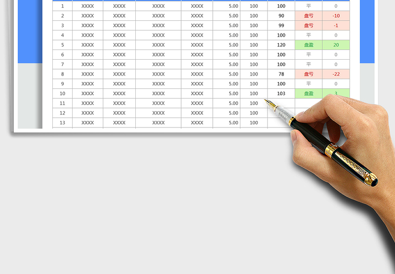2025年物品库存盘点表（自动盈亏统计）
