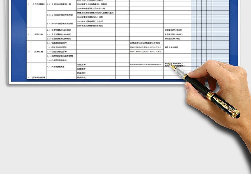 2025HR招聘管理规划表免费下载