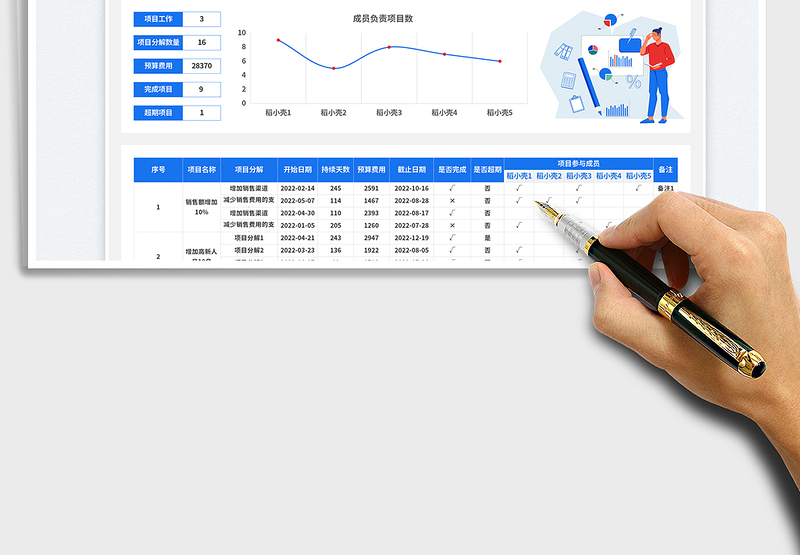 2025项目成员分工表免费下载