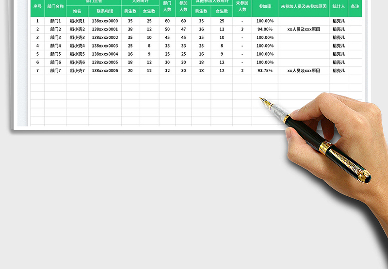 2025单位参会情况统计表免费下载