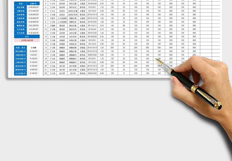 2025年员工津贴补贴登记表