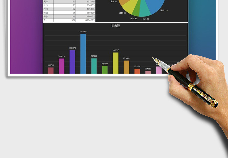 2025年分店数量图表数据报告免费下载