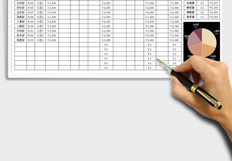 2025年工资明细表